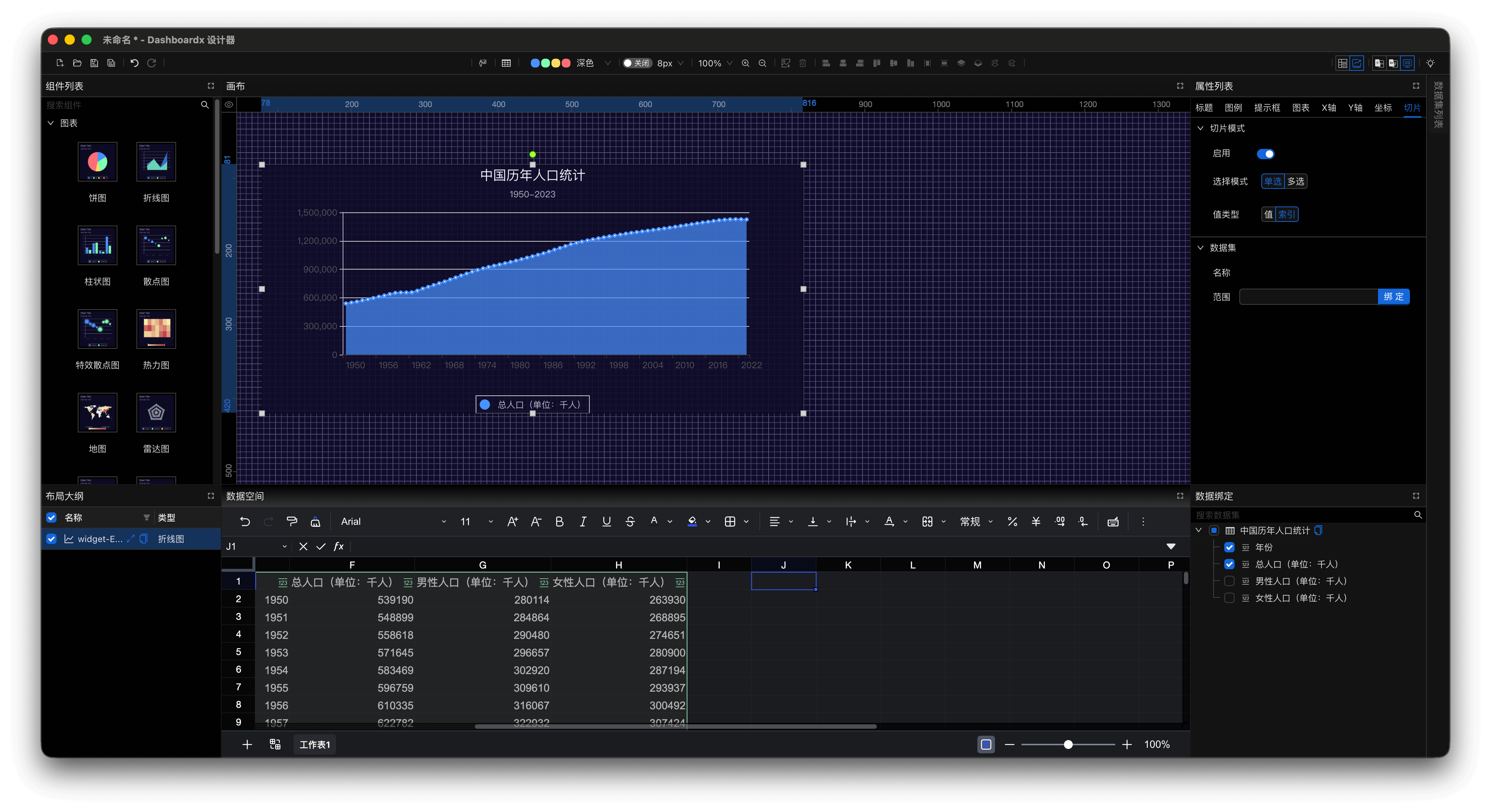 图10 启用切片并配置模式