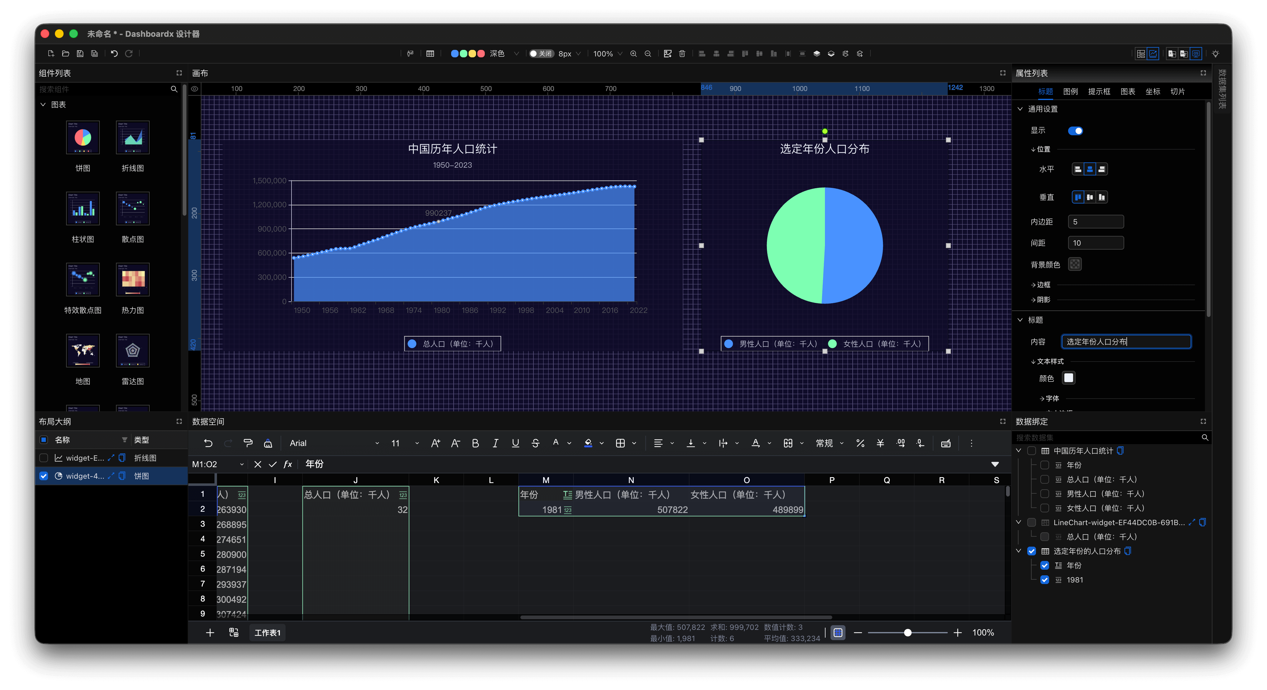 图15 拖拽饼图组件并绑定数据