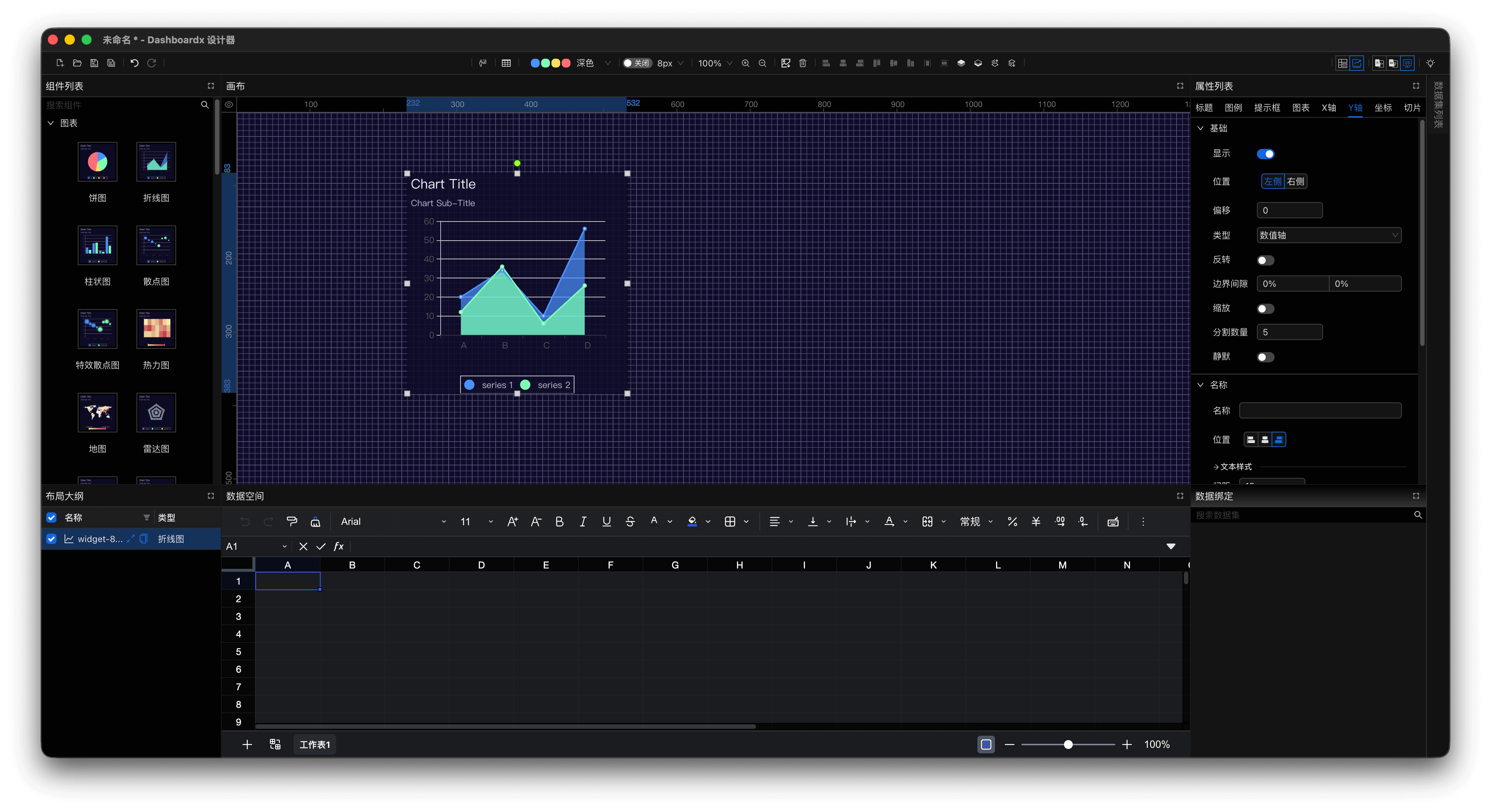 Figure 3: Y-axis Tab with Line Chart Set to Numerical Axis
