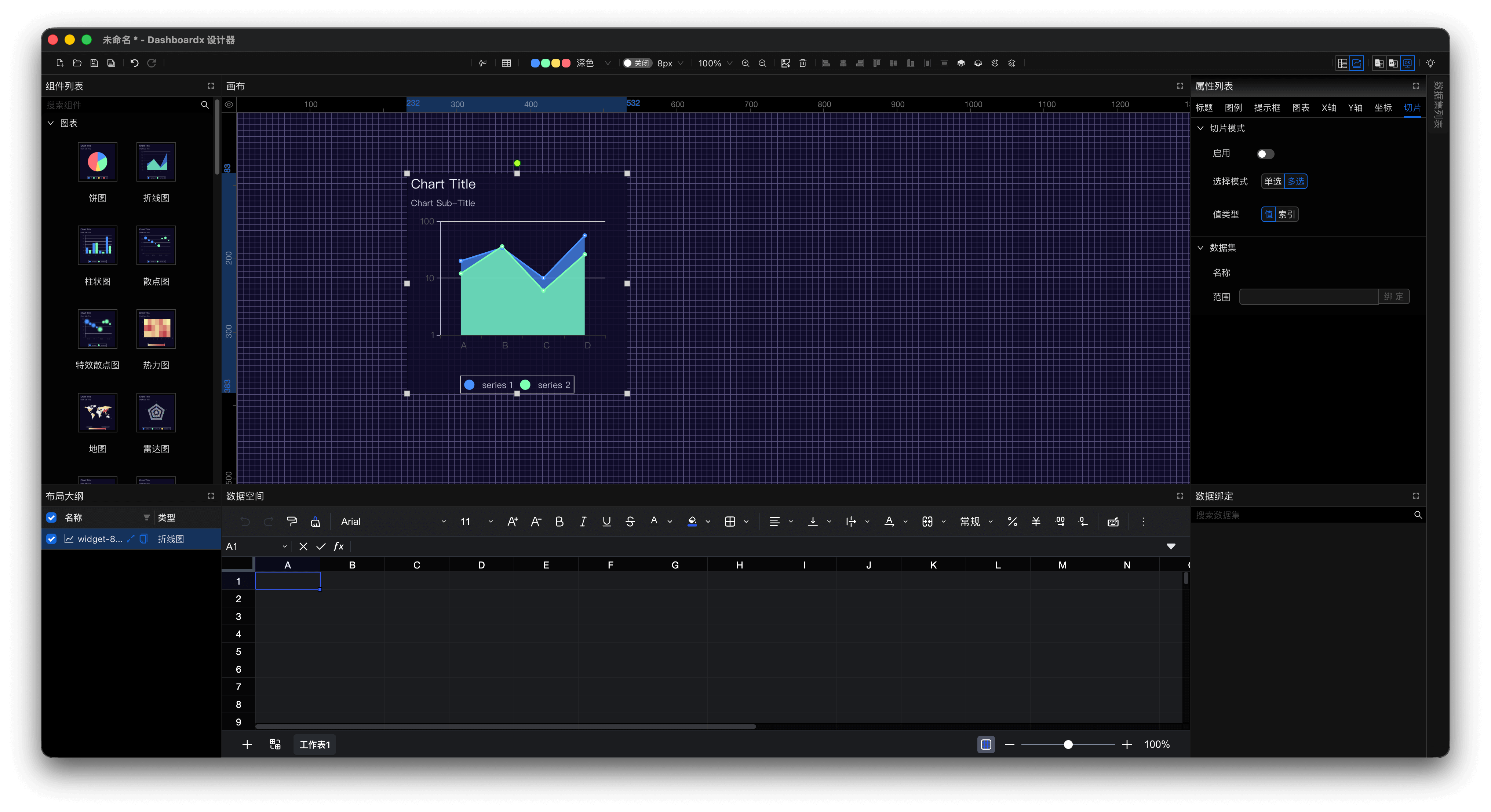 图6 折线图的切片标签页